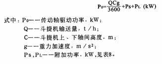 TD、TH型斗式提升機(jī)省換功率